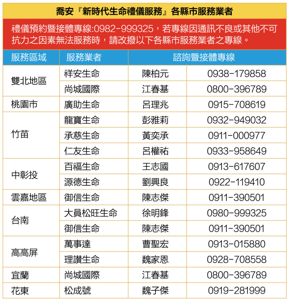 安家三十 - 喬安互助網